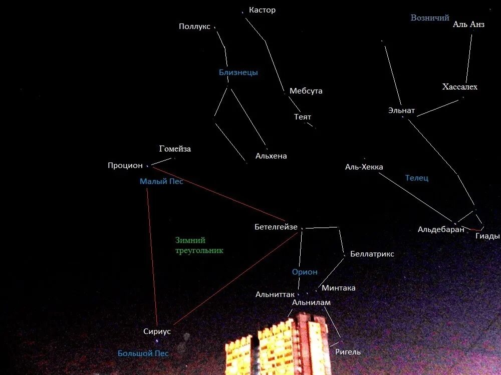 Созвездие орион на звездном небе. Пояс Ориона Созвездие. Созвездие пояс Ориона на карте звездного неба. Пояс Ориона на карте звездного неба. Сириус пояс Ориона Альдебаран.