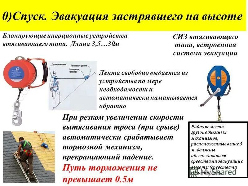 Спуск кг. Системы эвакуации и спасения с высоты. Система спасения и эвакуации при работе на высоте. СИЗ втягивающего типа. СИЗ для работы на высоте.