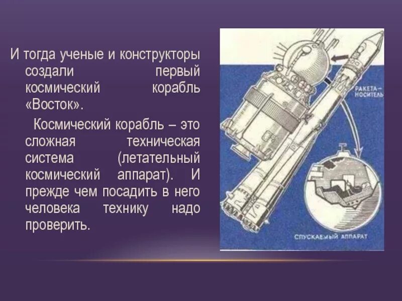 2 Отсек космического корабля Восток 1. Космический аппарат Гагарина Восток-1. Первый космический корабль. Космический корабль Восток конструктор. Изобретатель первых советских космических кораблей