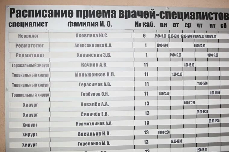 Расписание приема врачей. Расписание врачей поликлиника 2 Псков. Поликлиника Псков. График приема специалистов. Номера телефонов поликлиник пскова