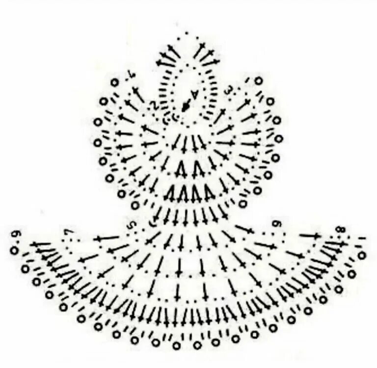 Вязание крючком ангелочков схемы и описание. Вязаные ангелочки крючком со схемами на елку. Вязаные ангелы крючком схемы. Ангелочек крючком на елку схема. Вяжем крючком новогодние игрушки на елку схемы.