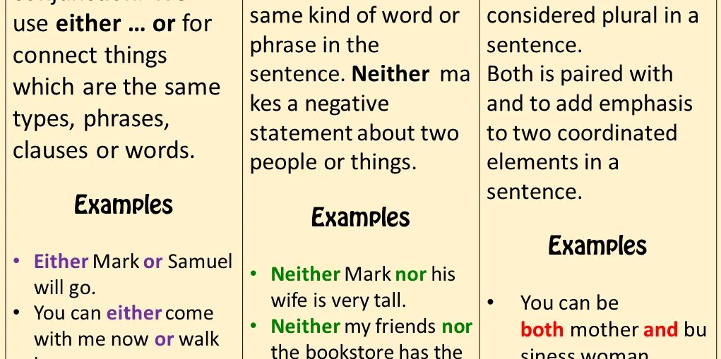 Sentence either. Предложения с both and either or neither nor. Either neither both употребление. Конструкция neither. Разница между either и neither.