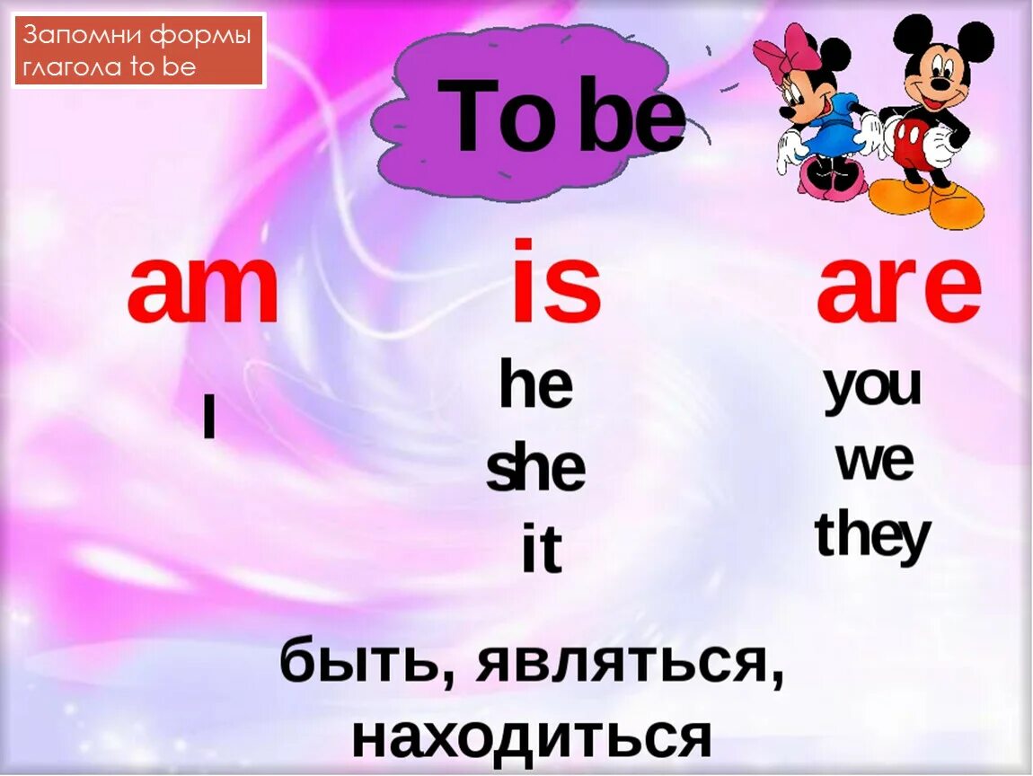 Английский verb to be. Глагол to be в английском языке 2. Глагол to bi в английском языке. Правило формы глагола to be в английском языке. Формы глагола to be в английском языке 3 класс.