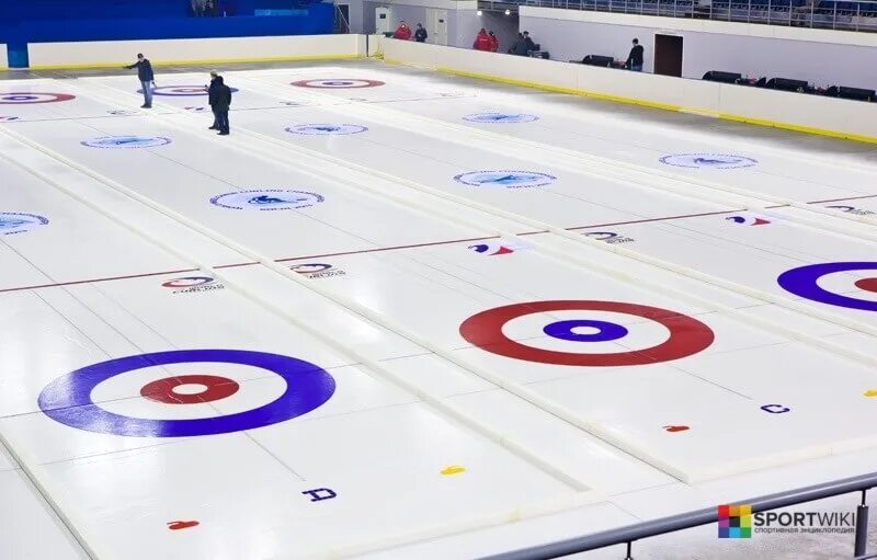 Игровое поле для керлинга. Игровое поле для керлинга. Керлинг разметка. Поле для керлинга размеры. Керлинг марьина роща.