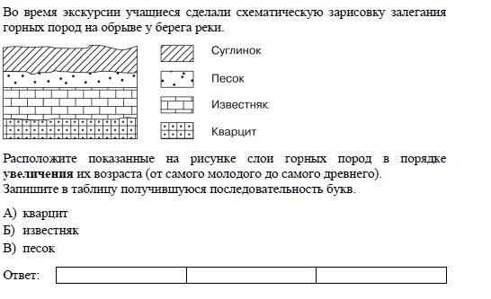 Происхождение горных пород огэ