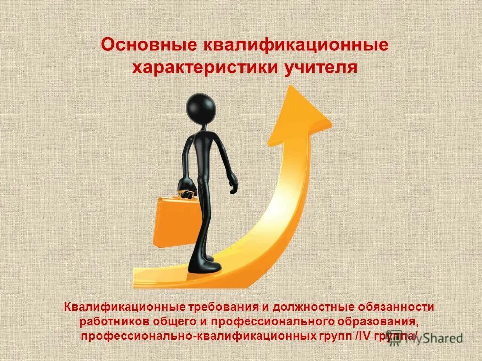 Обязанности и ответственность работников образования. Профессиональная квалификационная характеристика. Квалификационные обязанности. Характеристика квалификационных требований. Обязанности работника картинки.