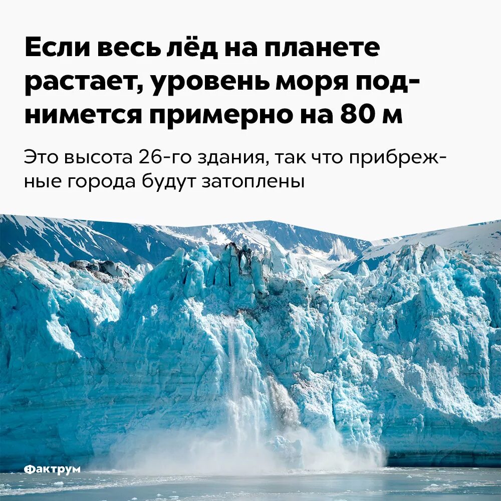 Изменится ли количество молекул если лед растает. Интересные факты о ледниках. что если весь лед растает. если растают ледники. если все льды растают.