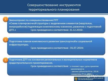 Планируемые законопроекты