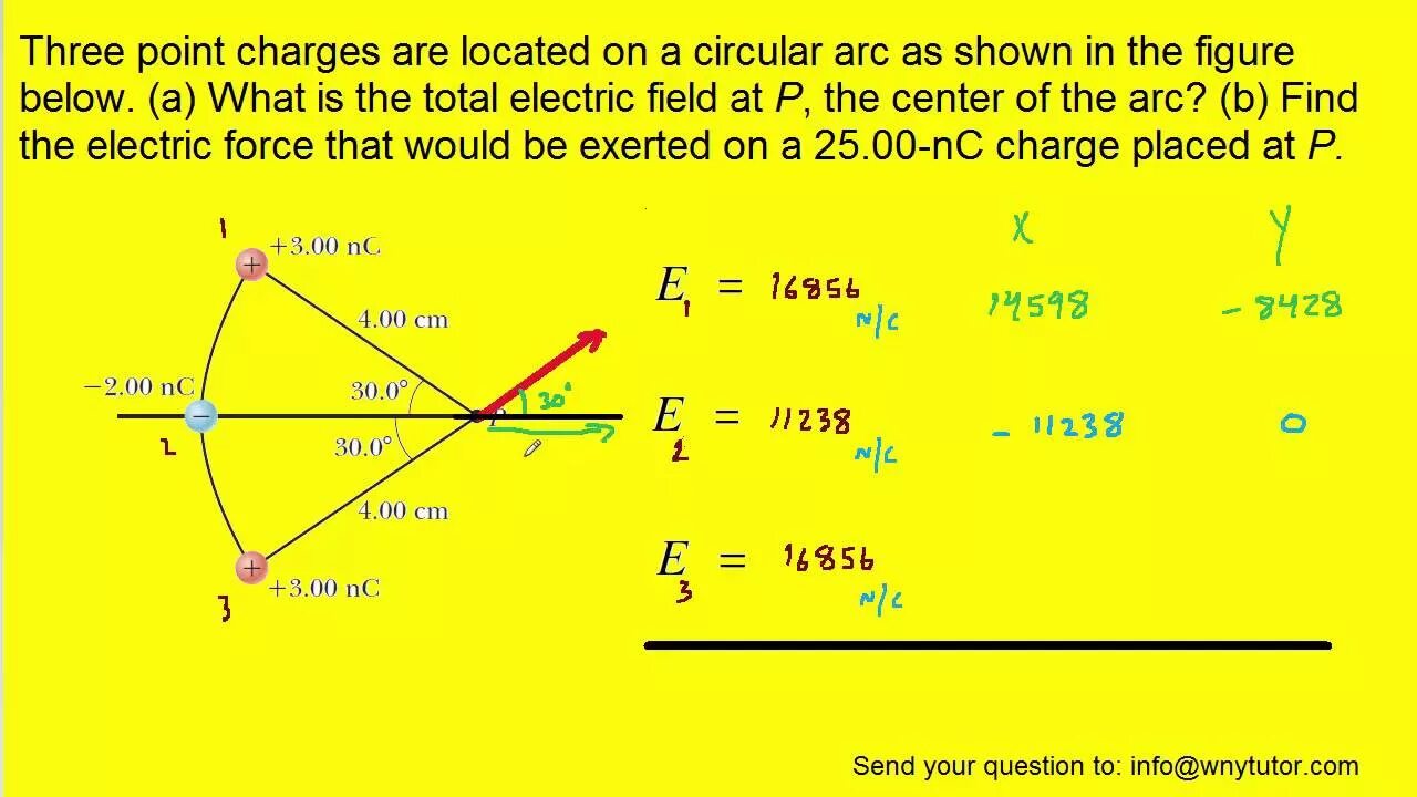 Other charge. What is the length of Arc circle. What is Electric field of a point charge. What is Electric Arc ?. Figure 2 shows two positive charges and two points (a and b). calculate:Figure 2i. Electric potential at point a and point b..