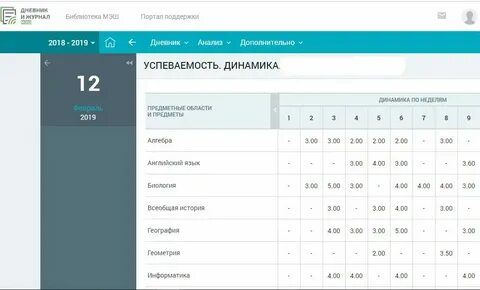 Как узнать балл в электронном дневнике