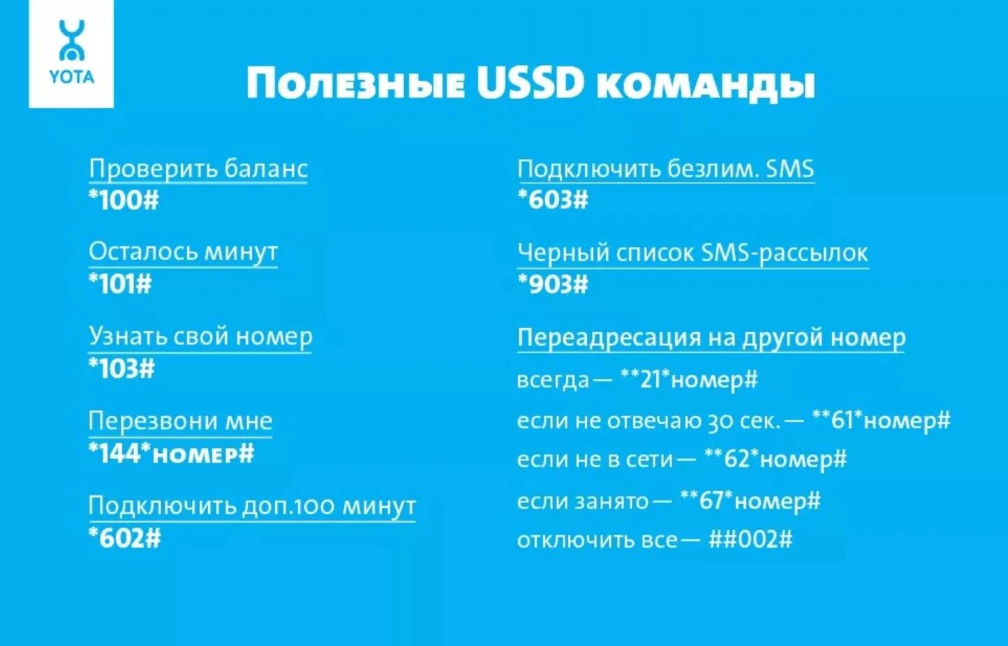 Команда йота номер телефона