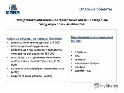 Нссо по гос номеру