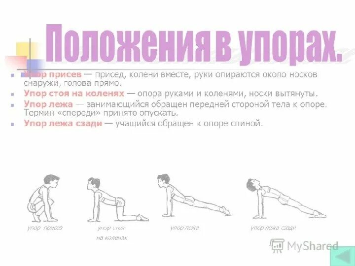 Упор на английском. Упоры на брусьях в гимнастике. Упор присев упор лежа. Вис стоя и лежа для 3 классов. Упор стоя согнувшись рисунок.