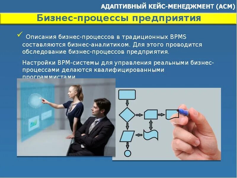 Кейсы управление примеры. Адаптивный кейс менеджмент. адаптивный кейс-менеджмент acm. кейсы по менеджменту с решениями. бизнес кейс менеджмент.
