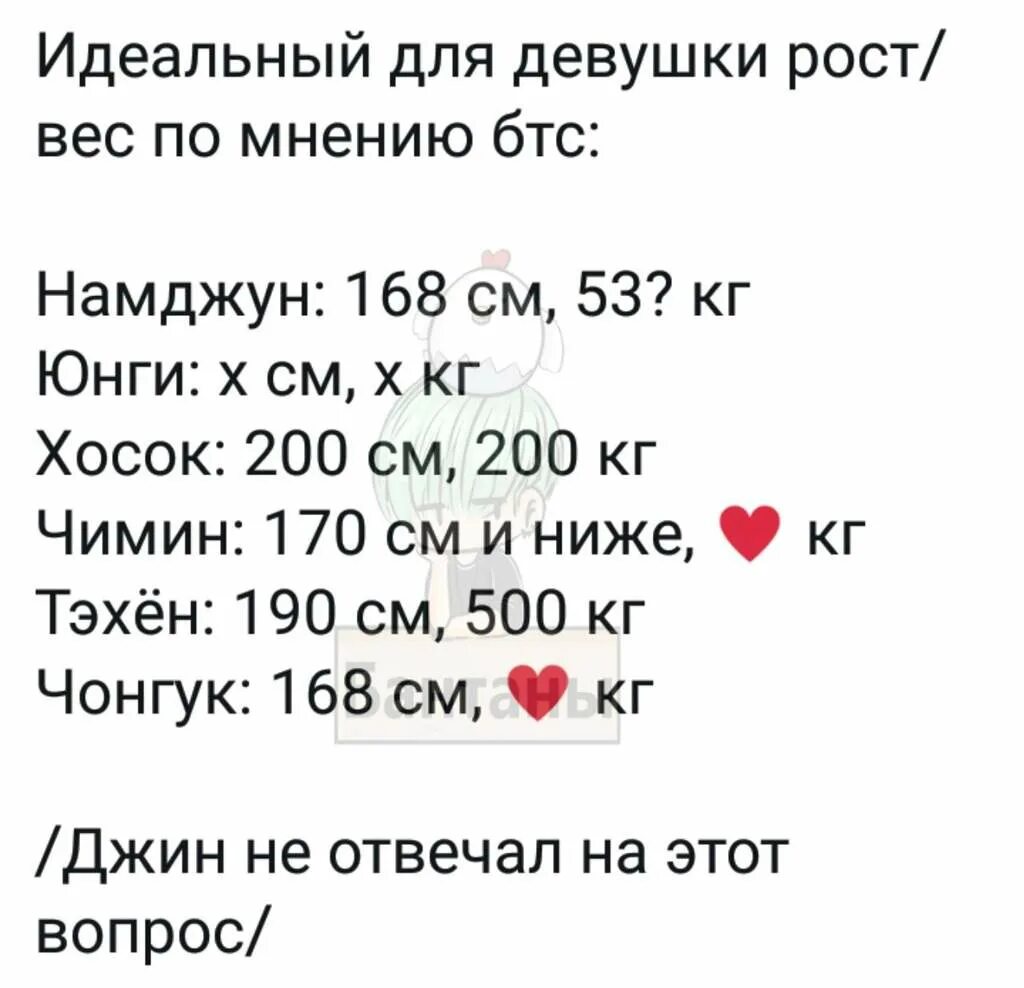 Бтс весы. Рост и вес БТС. Вес участников БТС. Идеальный рост для девушки БТС. Рост девушек БТС.