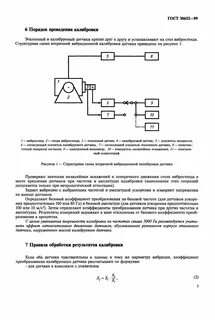 Схема датчиков вибрации