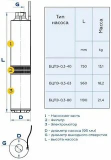 Водолей 35