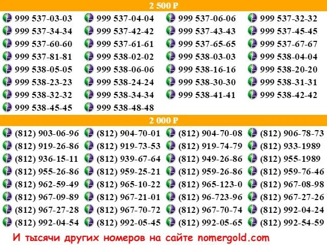 Номер телефона 7 919. МЕГАФОН Билайн МТС номера. Номера телефонов МТС Билайн МЕГАФОН теле2. Красивые номера МЕГАФОН СПБ. Номера МЕГАФОН перфикчы.