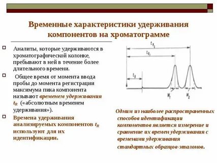 Временные характеристики работы