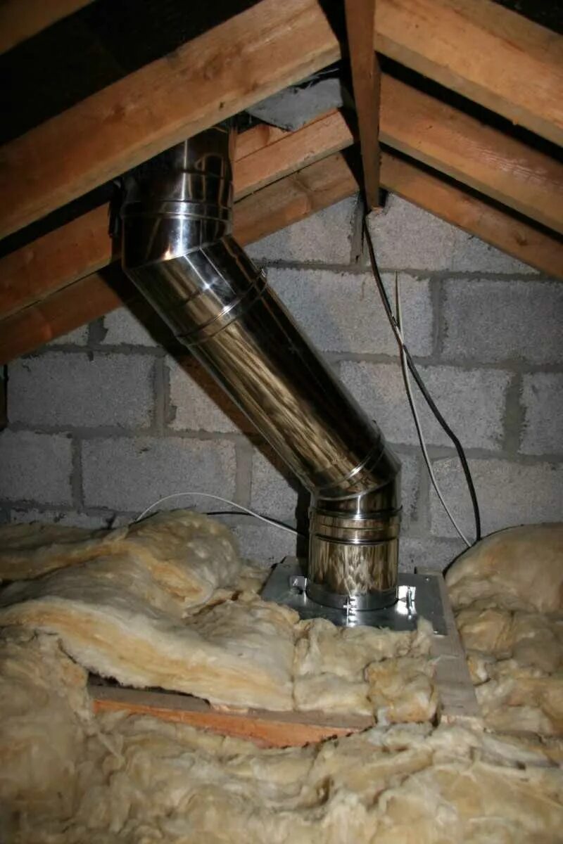 обкладка кирпича баннуй печь. печь с трубы 426 дымоход сбоку. труба для печки в баню. дымоход для чугунной печи-камина длительного горения. труба для бани.