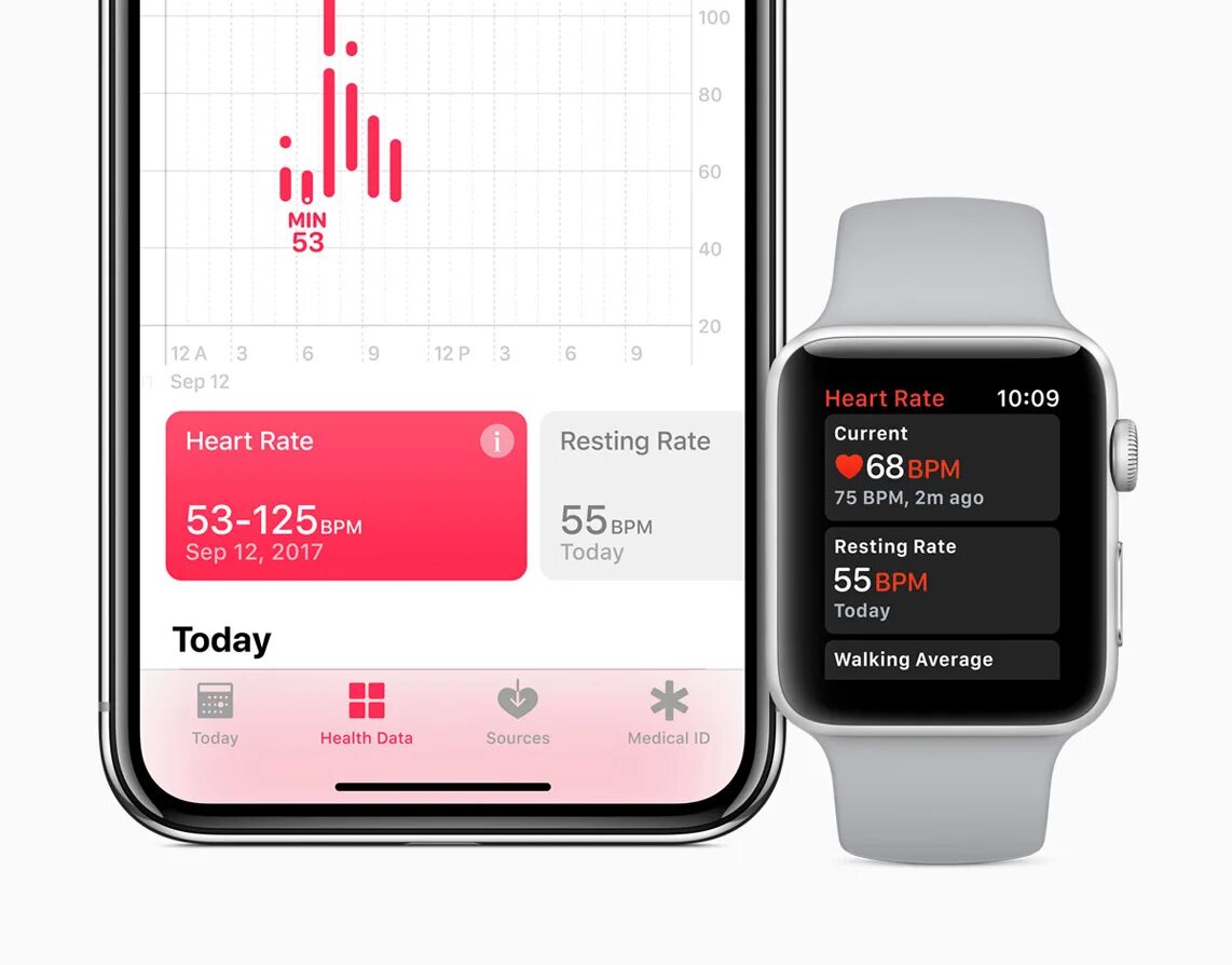 Программа здоровье для часов. Apple здоровье давление. Apple watch Heart rate. Heart rate ECG часы. Давление Apple watch приложение.