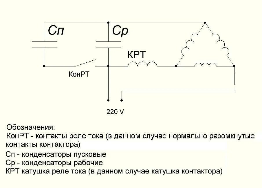 Подключение однофазного двигателя к. Схема подключения конденсаторного электродвигателя 220в. схема подключения однофазного двигателя 1.1 квт. однофазный электродвигатель 220в схема подключения. схема подключения мотора бетономешалки 220в.