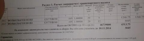 Недоимка транспортного налога