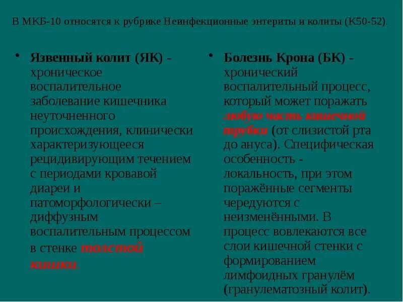 Колите по составу. Свечи при язвенном колите кишечника. противовоспалительные препараты при колите. свечи при колите кишечника у взрослых. нпвп колит.