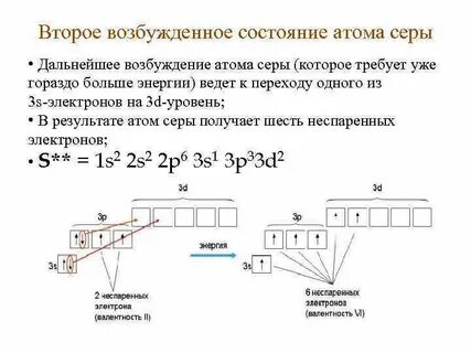 Сколько неспаренных электронов у титана