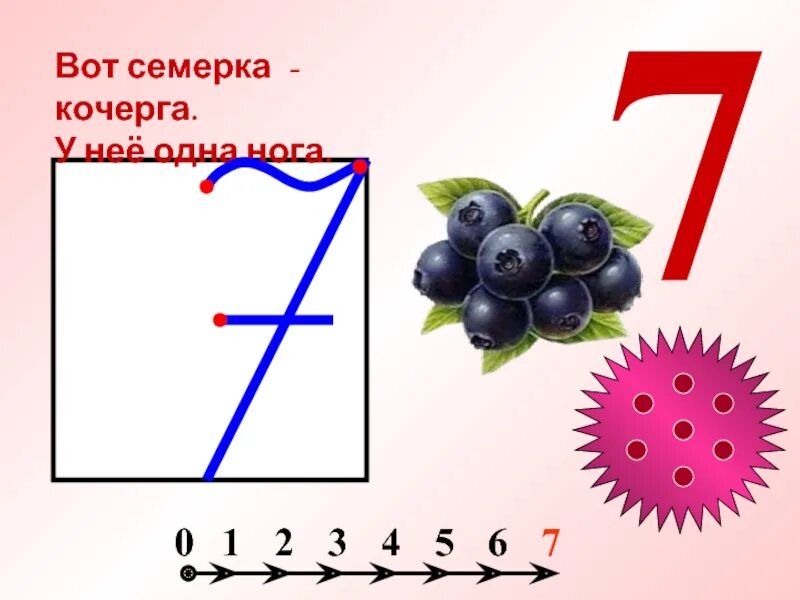 Числа 6 7