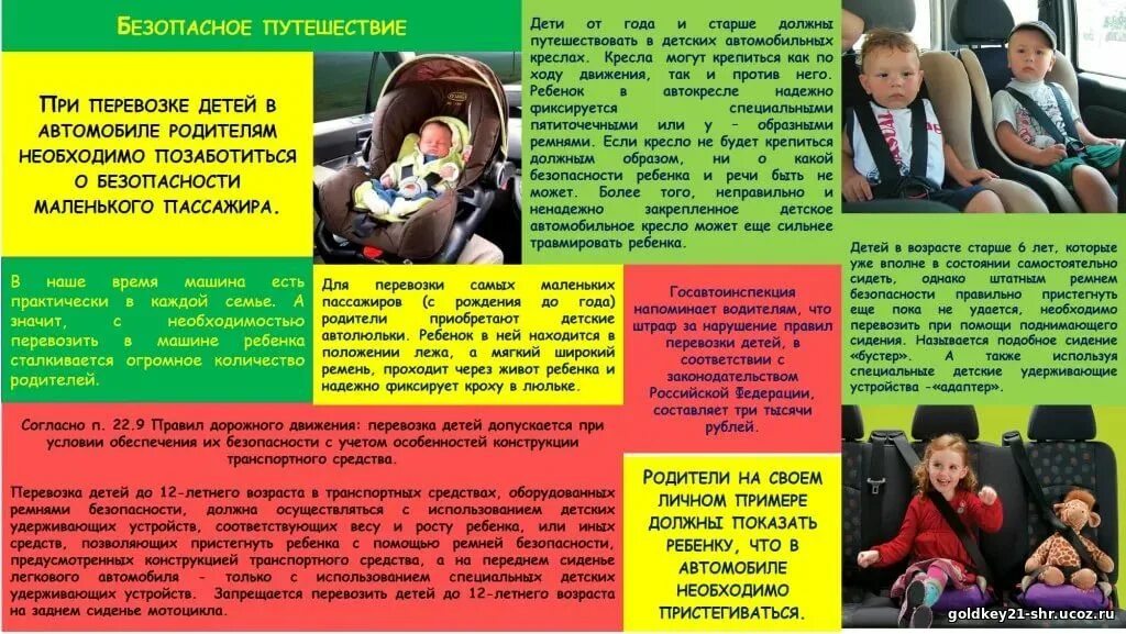 Необходимость использования детских удерживающих устройств