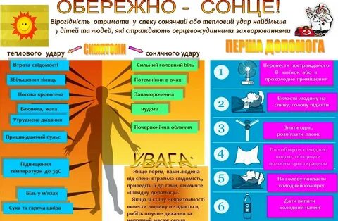 Профилактика теплового удара