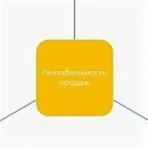 Коммерческая рентабельность продаж
