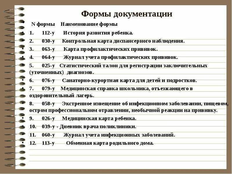 Дневник участкового. Форма журнала диспансерного наблюдения форма 030/у. Учетные формы для планирования профилактических прививок. Форма документации диспансерное наблюдение ребенка. Медицинская документация при вакцинации у детей.