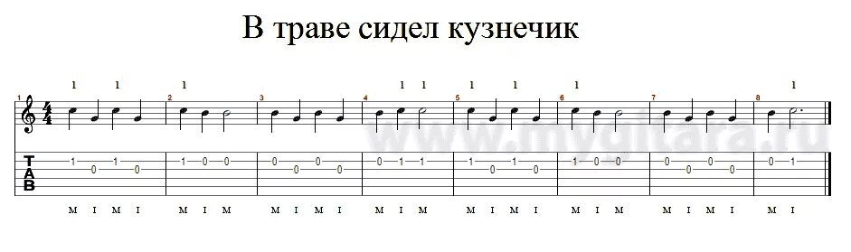 Ноты в траве сидел кузнечик на гитаре. Ноты в траве сидел кузнечик для гитары новичков. Ноты кузнечика на гитаре. В траве сидел кузнечик Ноты для флейты. Схема игры на гитаре кузнечик.