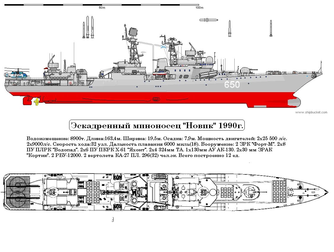 Сколько страниц будет найдено фрегат эсминец