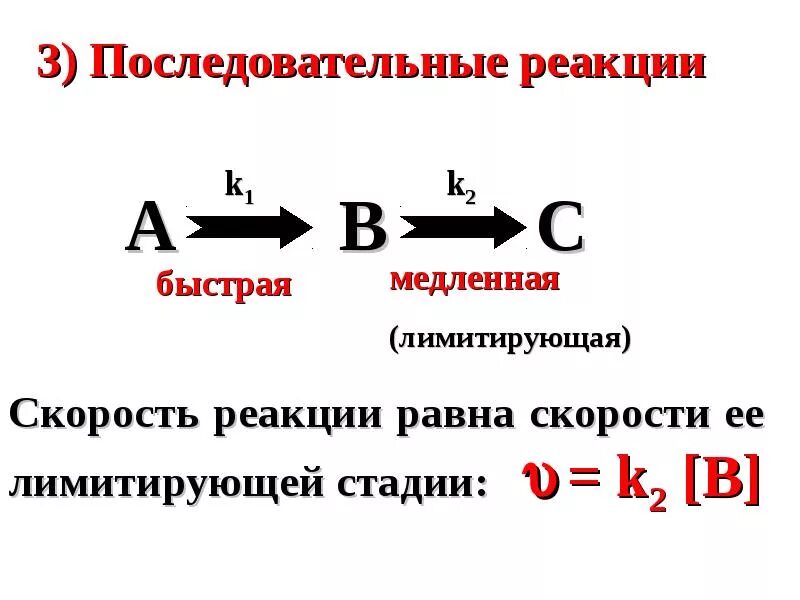 Как изменить быструю реакцию. Последовательные реакции. Реакции являются последовательными. Последовательные реакции в химии. Последовательные реакции примеры.