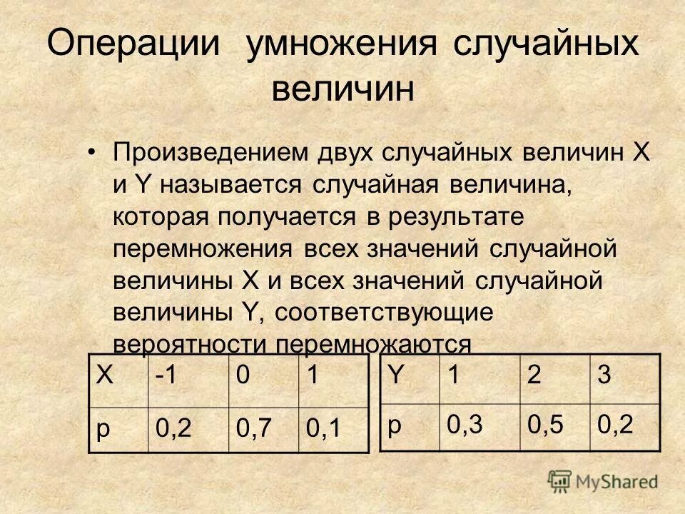Как найти условный закон распределения. Даны две случайные величины x и y. Составить закон распределения случайной величины 2x. Математическое ожидание случайной величины z=3x+4y. Закон распределения x+y.