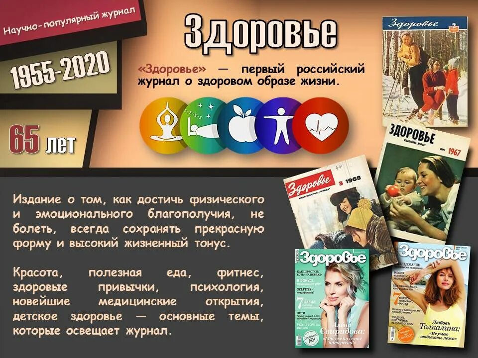 Российские журналы 2025. Журналы юбиляры. юбилей журнала. журналы юбиляры 2025. детские журналы юбиляры.