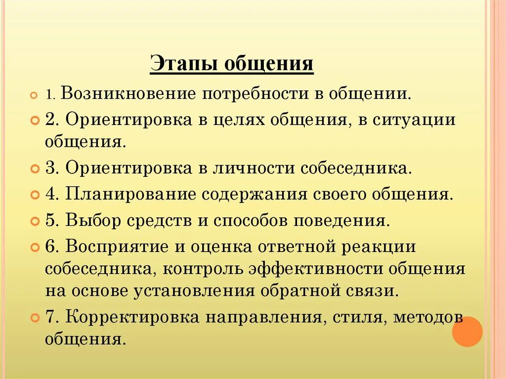 Этапы формирования ориентации. Последовательность этапов общения в психологии. последовательность этапов процедуры общения. этапы процедуры общения в психологии. этапы процесса общения в психологии.