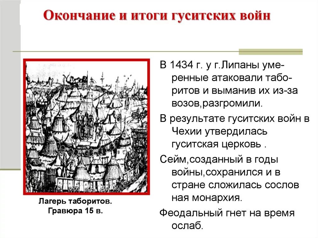 Почему умеренные одержали верх над таборитами