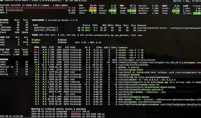 Дата в формате unix