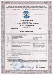 Свидетельство об аккредитации лаборатории