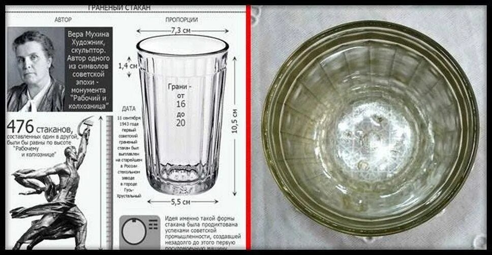 Гранёный стакан Мухиной. Скульптор Мухина и граненый стакан. Грани граненого стакана. Почему стакан назвали стаканом