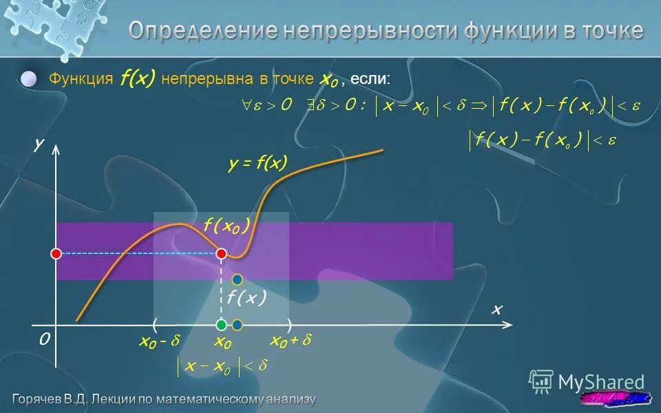 Функция непрерывна на отрезке если