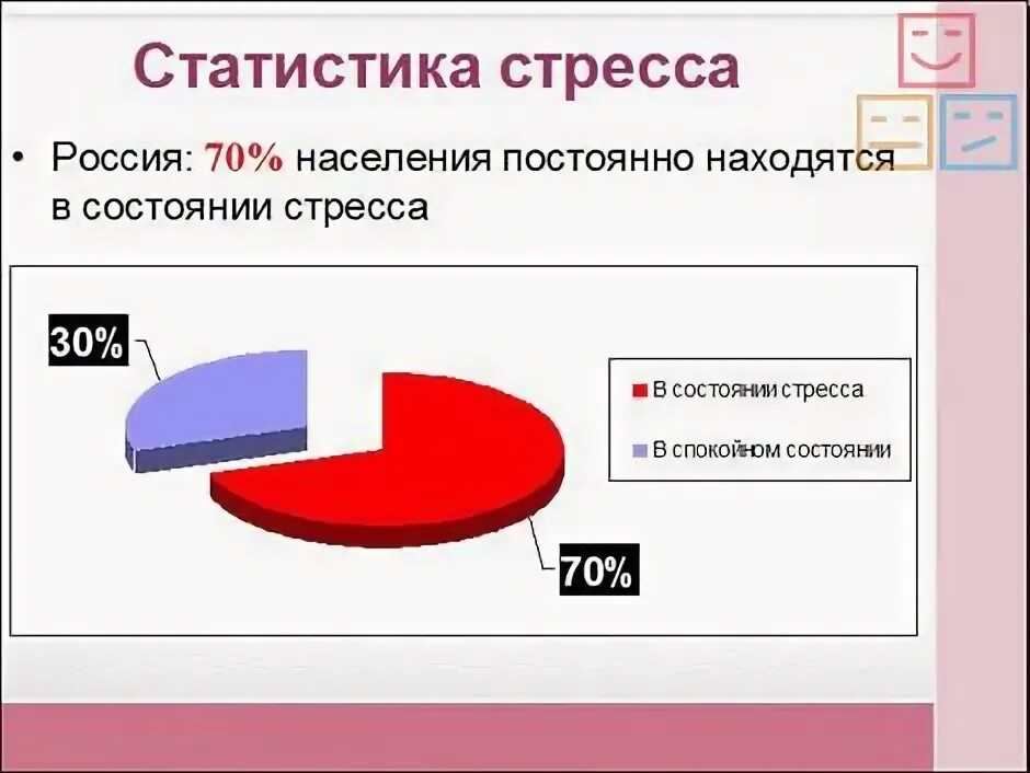 Данными госкомстата