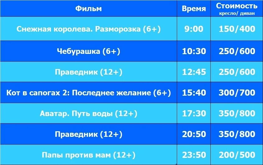 Кинотеатры владивостока расписание сеансов на завтра