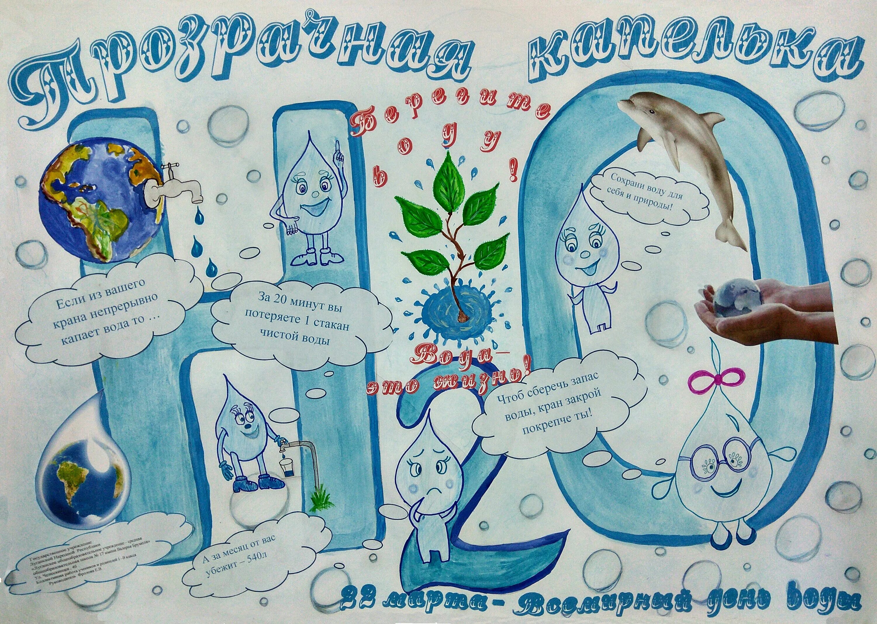 Плакат берегите воду. Листовка сохраним воду. Рисунок на тему вода. Плакат на тему вода. Берегите воду.