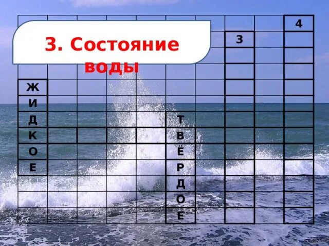 Ответы урок вода. Кроссворд свойства воды. Кроссворд состояние воды. Состояния воды в природе кроссвордом. Состояние воды кроссворд 3 класс.