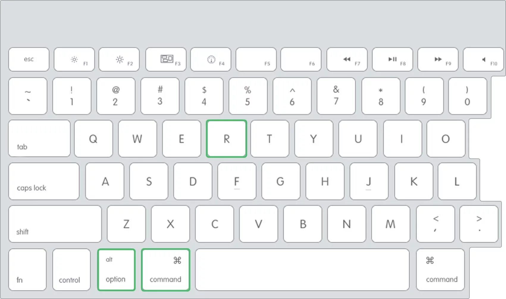Шифт на клавиатуре. Shift + option на клавиатуре. Shift на клавиатуре Mac. Клавиша Shift на маке. Command где